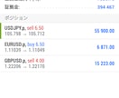 投資助言会社がFXで勝つ為のベッティング法教えます FXではもう、ナンピンやエントリーポイントで悩む必要なし！ イメージ2