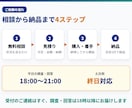 GASが動かない！エラー原因を特定し修復します 原因を無料診断！直らなければ全額返金・夜間土日OK イメージ9