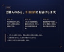 好きなキャラと記憶であなたの性格をAIが鑑定します 質問に答える診断ではありません。あなたの記憶を読みます イメージ3