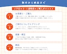 オーダーメイドの旅のしおりをお作りします ✈️ 旅行を“思い出に残る一冊”にしませんか？ イメージ4