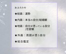 姓名判断から運命のメッセージを読み解いていきます 心の奥に隠している思い、その先に待つ未来を鑑定します イメージ4