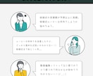 ネトフリ風 結婚式ムービーテンプレを提供します 【Canva】で自作可能なプロフィールムービー！ イメージ6