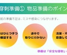 新人看護師のためのCVポート管理資料あります 手順から看護のポイントまでこれで完結！チェックリスト付き イメージ6