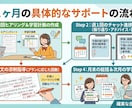 1ヶ月あなたの英語学習サポートします 英検・テスト前の英文法学習などあなたのお悩み解決します！ イメージ3