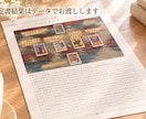 鋭い直感タロットであなたの近い未来をのぞきます 3ヶ月先のあなたの近未来の運勢と気をつけることをお伝えします イメージ2