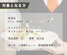 飲食店の利益が残らない原因を数字で分析します 「お店は忙しいし、売上もあるのに利益が出ない」原因を分析 イメージ3