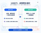 重要「特にありません」卒業！刺さる逆質問設計します 「誰に何を聞くか」まで入社判断に効く【逆質問】を設計します！ イメージ5