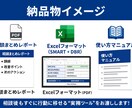 新人店長の不安を解消します 売上アップ・人材育成・数字管理を30分相談！ イメージ2