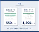 想いが伝わる図解スライド制作します 修正無制限◎ぱっと一目でわかりやすい図解スライド作成 イメージ4