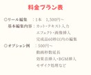 動画編集のプロがそのお仕事代行します 飲食に特化しているからこそ訴求を具体的にご提案できます！ イメージ3