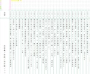 家系図作成お手伝いします シンプルにまとめておきたい！お金をかけたくない！方に イメージ5