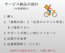 挑戦サポーター！あなたの挑戦を応援します チャレンジする人はバカにされる。でも、私は常に応援します！ イメージ3