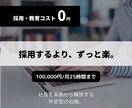 完全伴走。社長の代わりに実務を自走させます 優先順位の整理から実行まで全て代行 イメージ1
