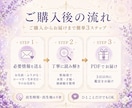 数秘術であなたの本質を取扱説明書にします 「私って、結局どんな人？」生まれ持った本質をまとめます イメージ13