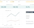 Excel業務ダッシュボードを作成します 見づらい表を更新しやすい業務画面へ整理 イメージ3