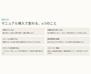 接客マニュアルの作成サポートします 接客レベルを"感覚"から"仕組み"へ イメージ5