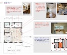 ご要望に合わせて1から理想の間取りをご提案致します 【うちの間取り、これでいいの？】家づくりのセカンドオピニオン イメージ5