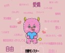 あなた専用のMBTI画像作ります ❣️話題のMBTI画像を専用で作成しデータにてお送りします！ イメージ1