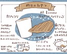紹介イラスト描きます 自己紹介orお気に入りを伝えるお手伝いします。 イメージ5