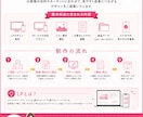 売れるLPを高品質デザインで制作します 集客・販売・問合せに繋がるLPを、丁寧なヒアリングで制作！ イメージ2