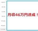 トレンドブログで上位表示されたネタ選定を教えます 爆発的にアクセスを集めネタ選定法 イメージ2