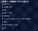 SEO対策コンサル・SEO健康診断をします 【SEO対策診断】目標キーワードで上位表示を目指す！ イメージ2