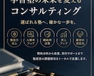 集客増のための学習塾のコンサルティングをします お悩みを解決し、自塾を新たなステージへを引き上げませんか？ イメージ11