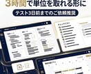 落単回避｜試験前3日で単位を取るための対策作ります テスト前、“どこやればいいか分からない人”へ イメージ5