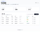 専用にカスタマイズした予約システムを作ります 完全にあなたの業務に完全マッチした予約システムを イメージ4