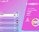 Fortniteプロによるコーチングます プロからによるコーチングここでしか受けられない イメージ2