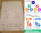 雑で可！イメージ画を清書し綺麗なバナーに仕上げます 作りたかったけど作れなかったデザインが作れる、手に入る！ イメージ8