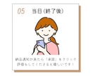 仕事・人生の悩みを整理｜キャリア軸を一緒に考えます 今までの自分を振り返り未来を一緒に描く【全６回セッション】 イメージ9
