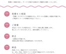 受け取った方の心に残るカードを作ります ショップカードであなたのお店の魅力を伝えませんか？ イメージ4