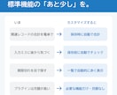kintoneの「あと少し」をJSで実現します 自動計算・関連レコード集計・入力チェック等｜手順書付きで安心 イメージ2
