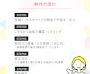 お客様に【伝わる】デザインを制作します 目を引く画像を提供します！素材のご用意も可能です。 イメージ6