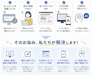 AI時代に選ばれるホームページを制作します サーバー取得から納品後レクチャーまで初心者の方も安心サポート イメージ2