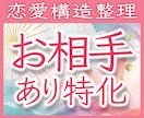 恋愛の構造整理サポート：24時間以内に答えます 【お相手あり恋愛特化】片想い・交際中・復縁・複雑愛・夫婦問題 イメージ1