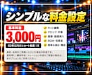 YouTube・SNS向けショート動画を編集します YouTube・SNS向けショート動画を編集します｜縦型動画 イメージ3
