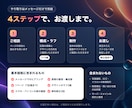 限定価格！ラフ案3案から選べる集客LPを制作します 「誰に・何を・なぜ」の整理から、1ページにまとめます イメージ5