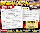 2chまとめ・反応集の台本を12分動画用に作ります コメント風セリフと山場を整え動画化しやすい台本にします イメージ4