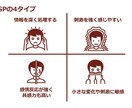 非繊細さんが繊細さんと話します お悩み相談、考え方、経験をシェアします！ イメージ1