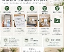 空室写真をAIでホームステージングします 暮らしが伝わる物件写真をAIで制作します イメージ5