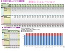 自分でライフプランが作れるようになります 無料ツールを使いこなして誰でもライフプラン作成スキルを習得 イメージ4
