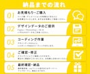 先着3名様限定！HP・LPコーディングします コーディングにお困りの方！丁寧な対応でお悩み解決します◎ イメージ2