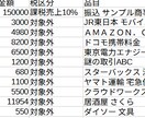 銀行・カード明細を会計ソフト用CSVに変換します 記帳の手間を減らす|個人事業主向けの買い切りツール イメージ3