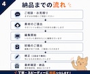 SNS向け縦型動画を見やすく編集します SNSで最後まで見てもらえる、テンポの良い動画を心がけます イメージ4