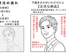 お客様のお写真を元に漫画風線画の似顔絵を作成します SNSアイコンに最適！下描き修正2回までＯＫ！ イメージ2