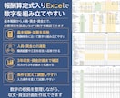就労継続支援A型の事業計画書テンプレを販売します 構成済みPPT約50枚＋報酬算定式入り3年収支・資金計画 イメージ4