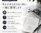 思考を整理して、結論と次の行動まで言語化します まとまらない考えを、前に進む形へ イメージ2