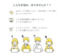 Amazonベンダー運用の悩み、すっきり整理します ベンダー運用、1人で抱えていませんか？一緒に整理しましょう イメージ2